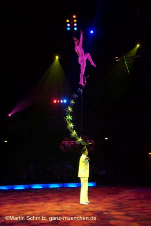 051225circus_krone039