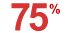 Gutschein f&uuml;r 75% Rabatt